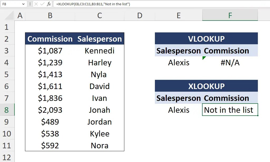 XLOOKUP vs VLOOKUP (Key Differences) Career Principles